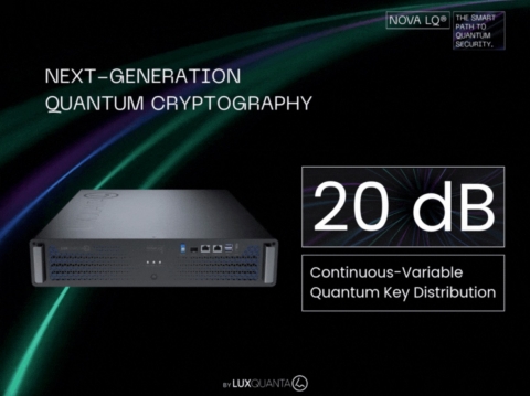 LuxQuanta launches second generation of QKD system, NOVA LQ®, at MWC 2025